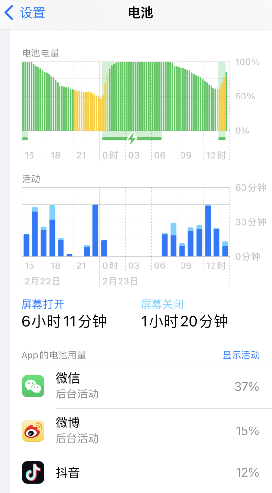 振安苹果14维修分享如何延长 iPhone 14 的电池使用寿命 