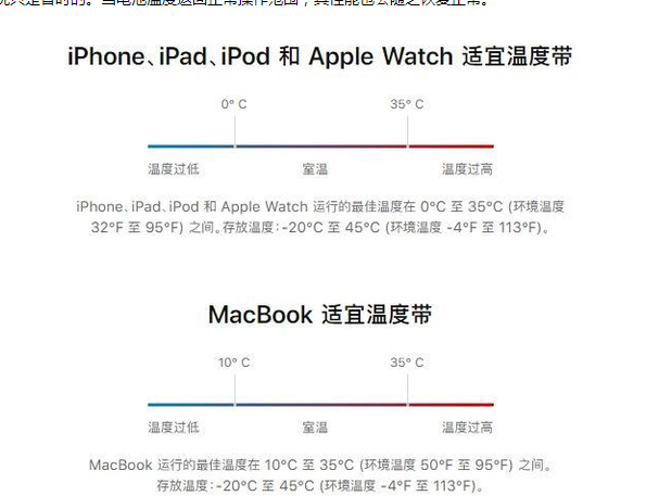 振安苹果13维修分享iPhone 13耗电越来越快怎么办 