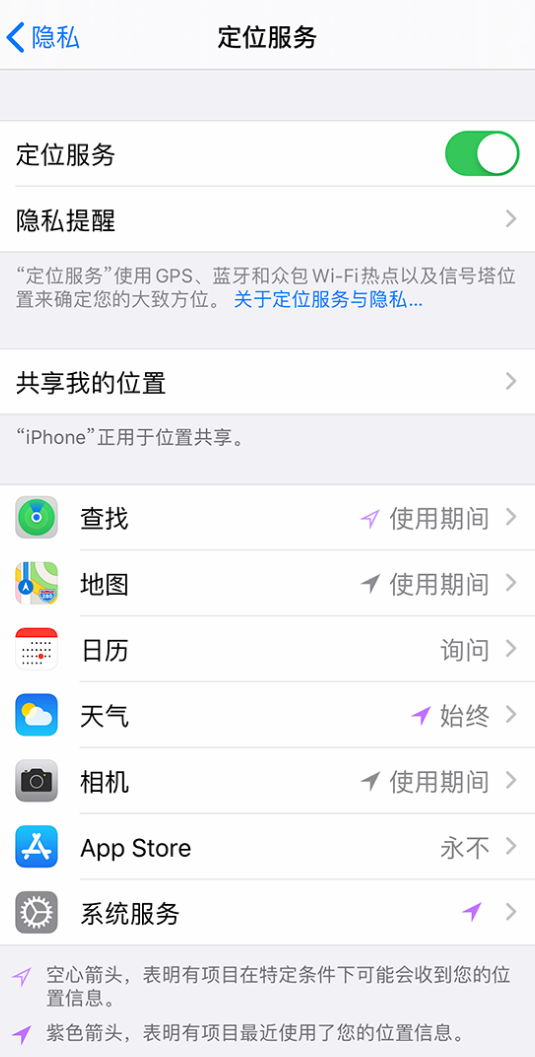 振安苹果手机维修分享iPhone 状态栏中时间显示为蓝色图标是什么情况 